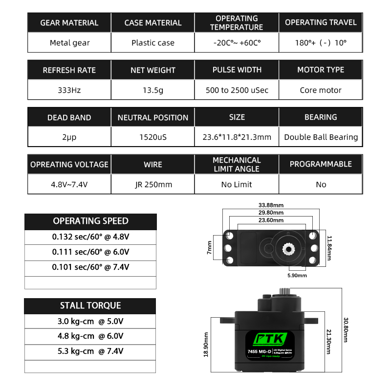 PTK 7455MG-D servo 12g Digital - đánh giá và giá Rc Helicopter Parts